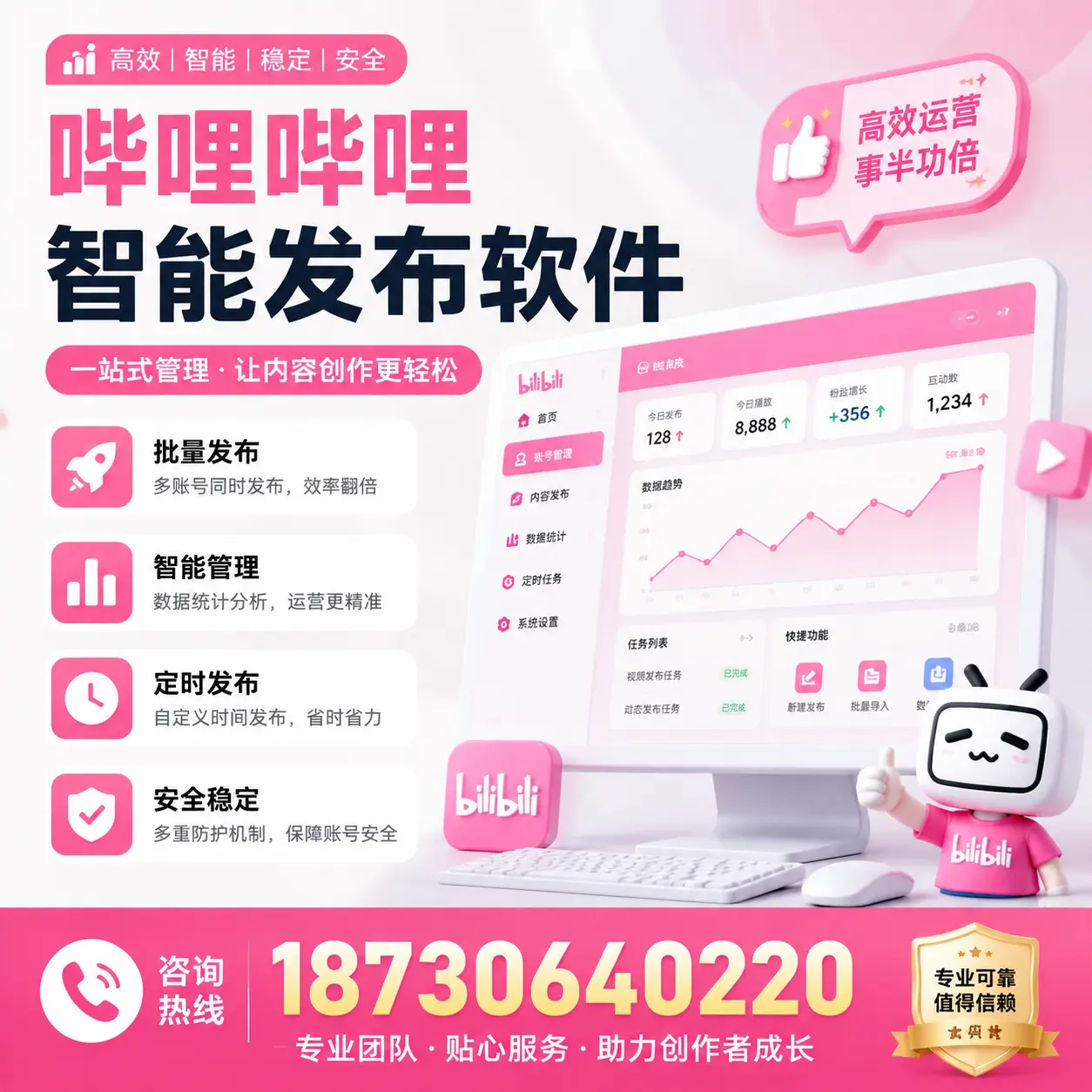 如何评估哔哩哔哩智能发布软件的ROI？丹东 企业必读